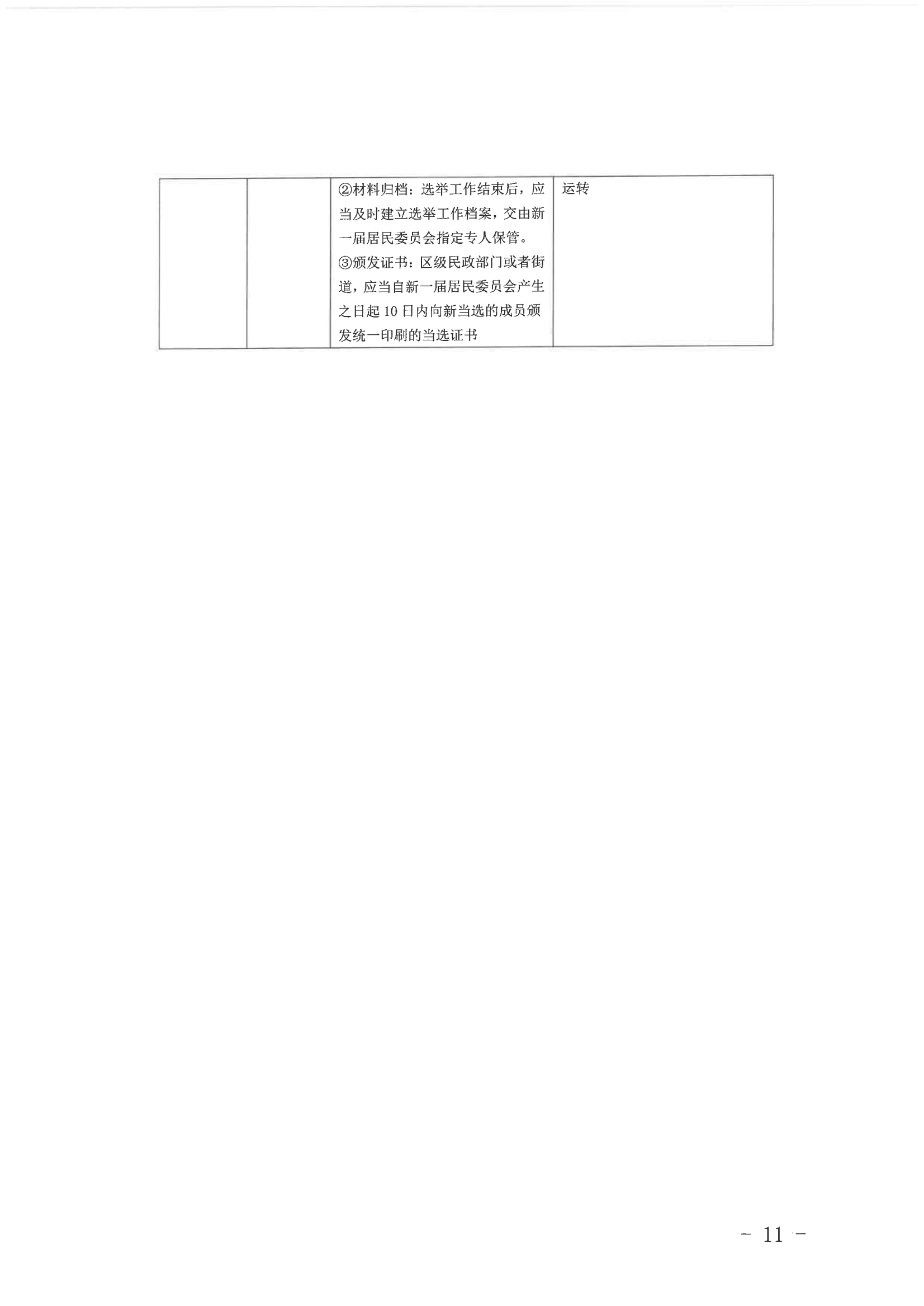 莲花一村社区第十届社区居民委员会选举工作实施方案_11.png