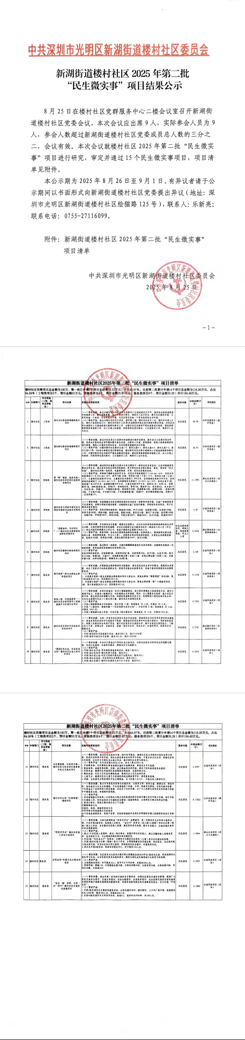 新湖街道楼村社区2025年第二批“民生微实事”项目结果公示.jpg