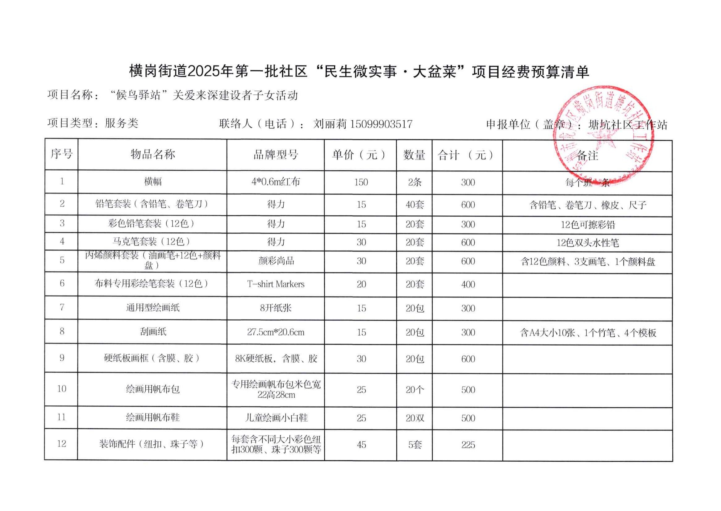 塘坑社区”候鸟驿站”关爱来深建设者子女活动项目预算清单1.jpg