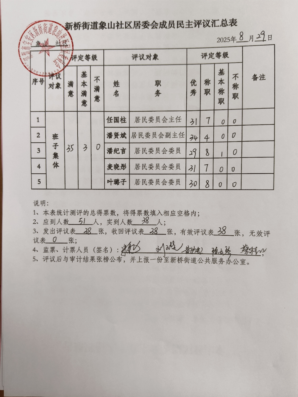 a6aa0476f6f47a5a3de7b93984fa66f2_origin.jpg