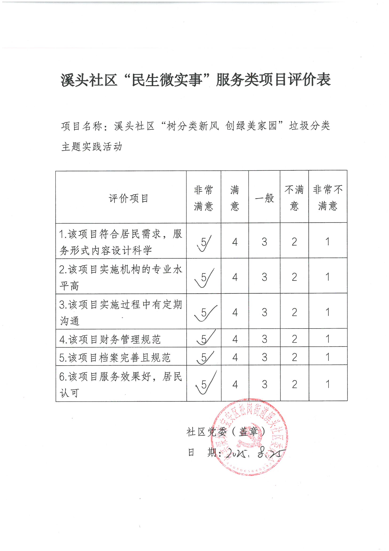 项目评价表.jpg