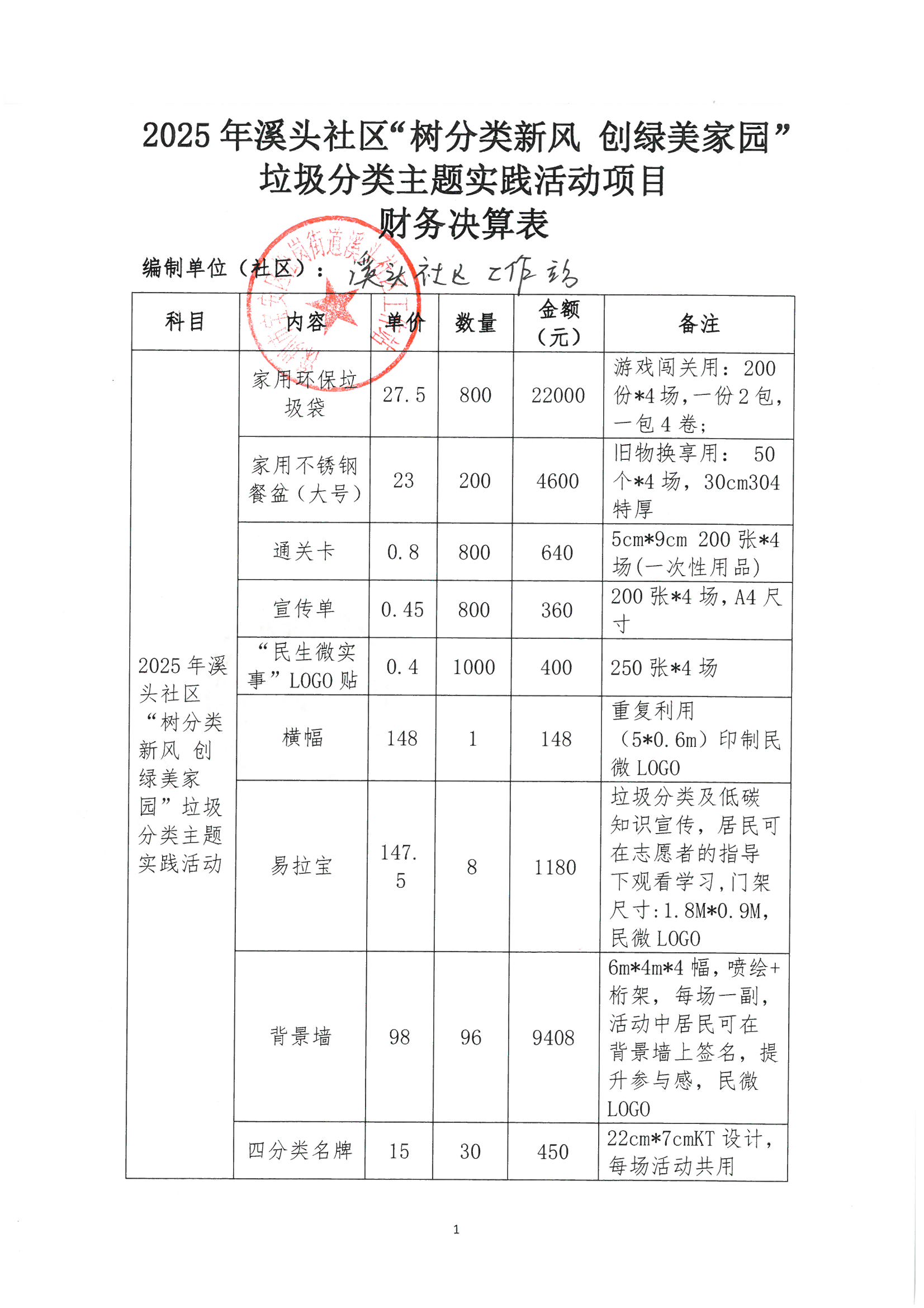 决算表1.jpg
