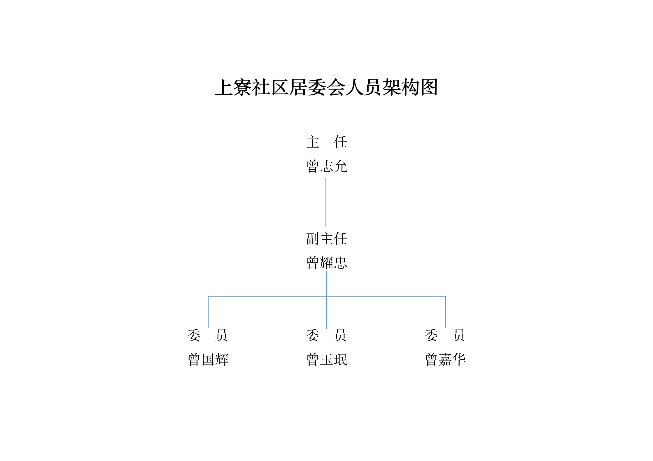 WPS文字文档_02.png