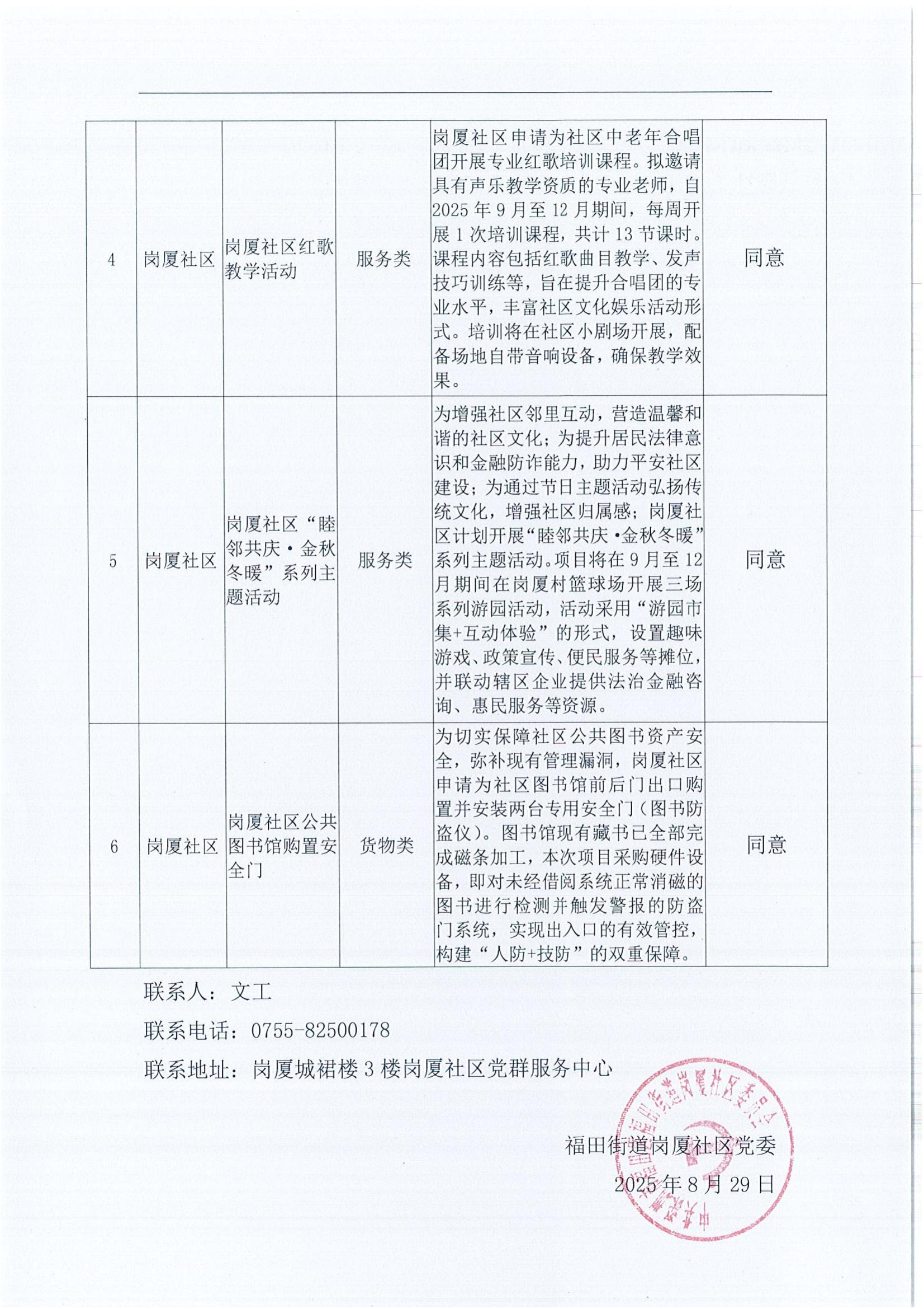 福田街道岗厦社区“民生微实事”项目结果公告(8.29)_02.jpg