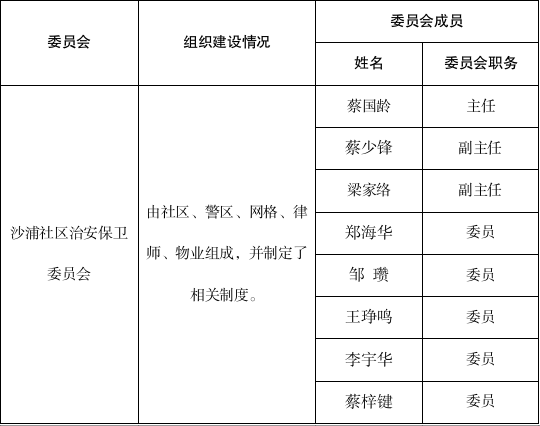 治保.png