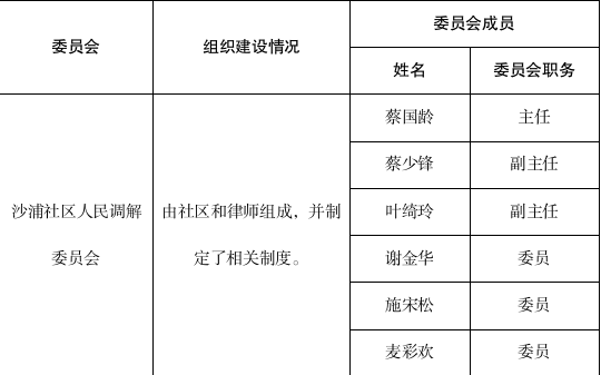 人民调解.png