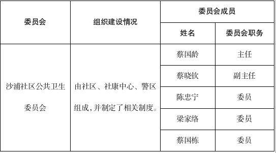 公共卫生.png