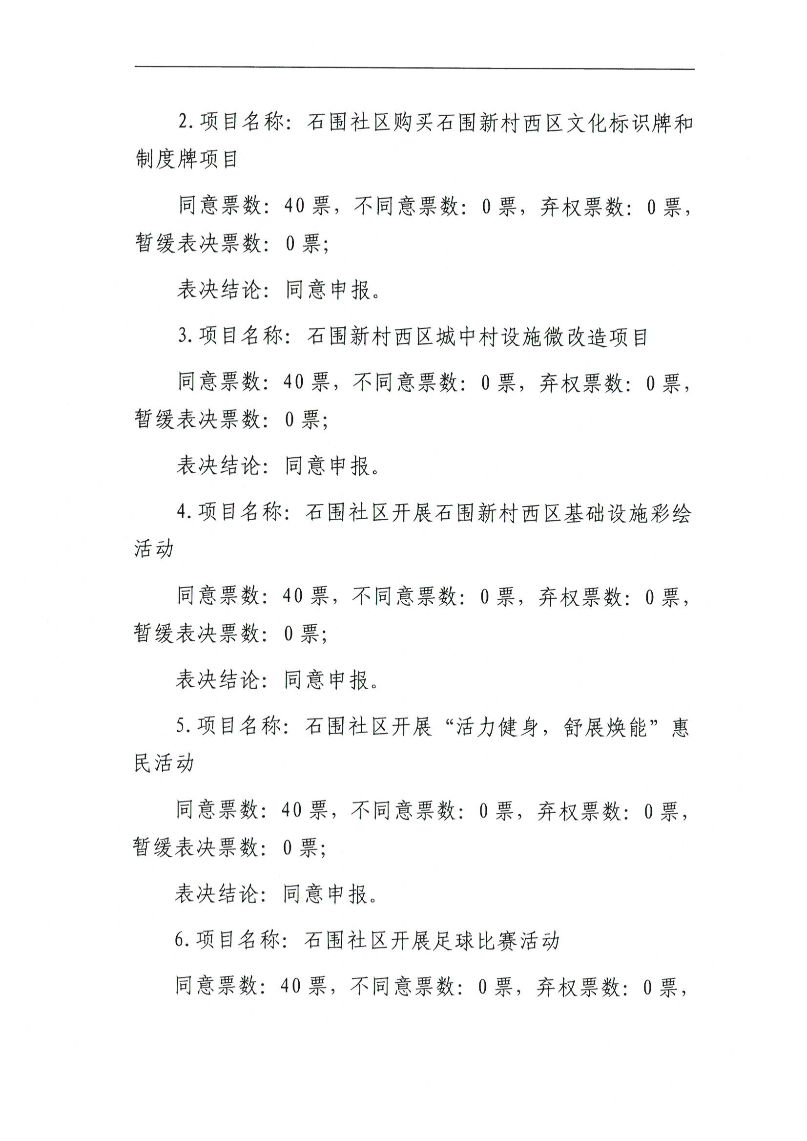 关于石围社区2025年民生微实事党群联席会议评议结果的公示_02.png