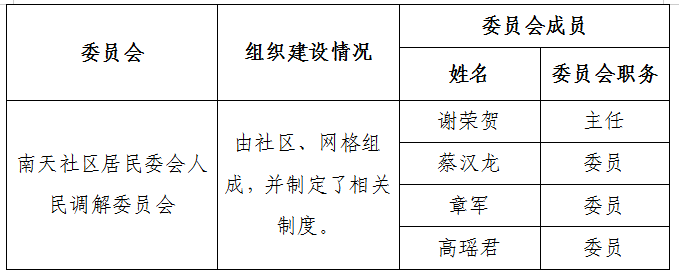 人民调解委员会.png