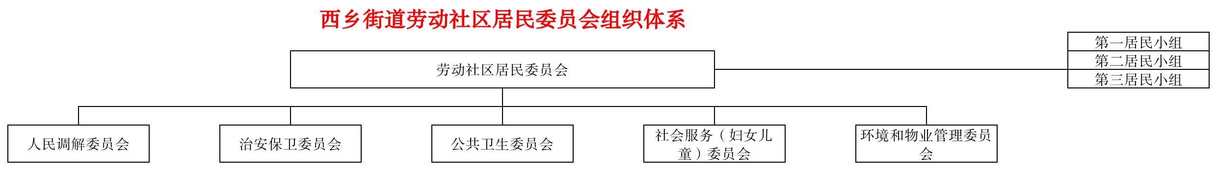 工作簿1.png