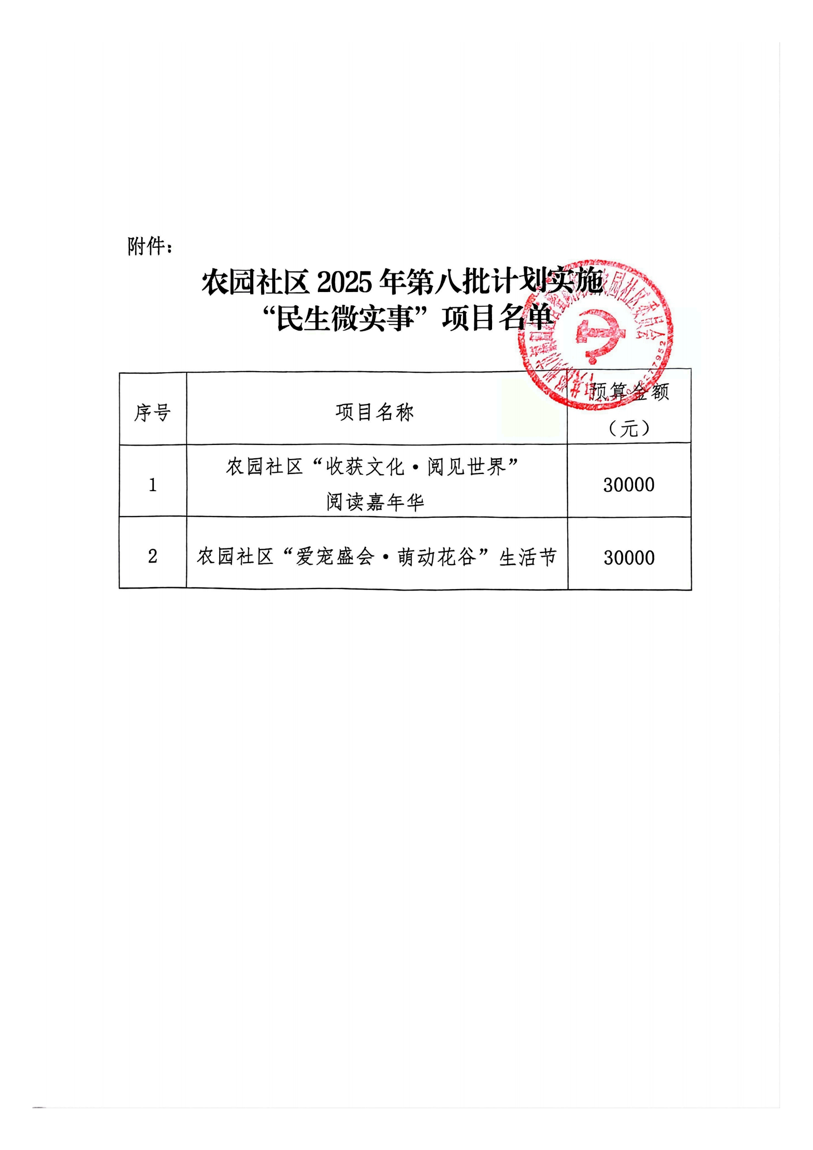 008第八批计划实施项目公示_02.png