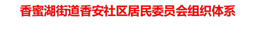 组织体系1.PNG