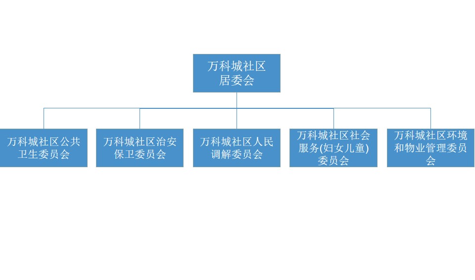 微信图片_2025-09-11_122728_999.png