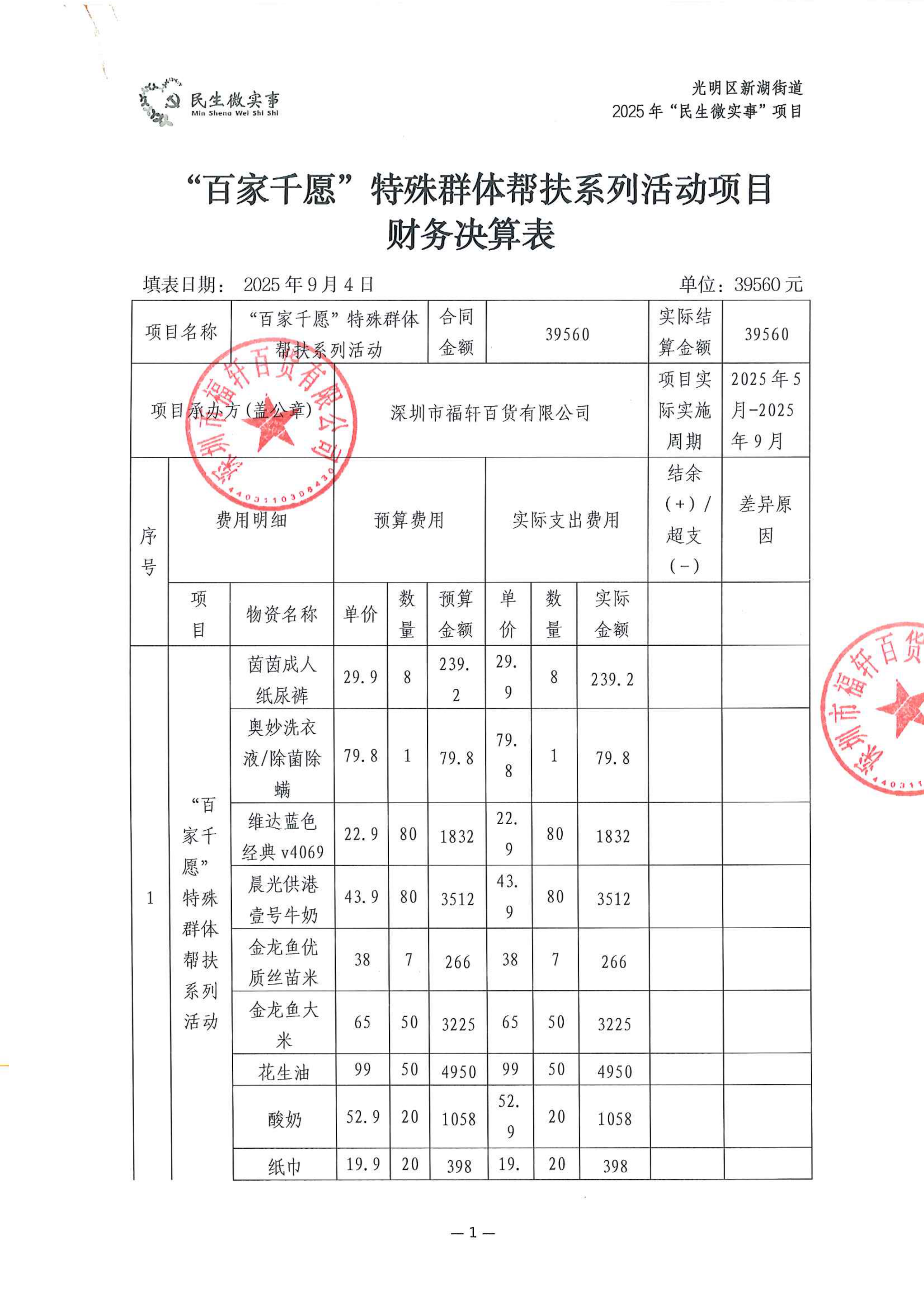 百家千源 财务决算表_00.png