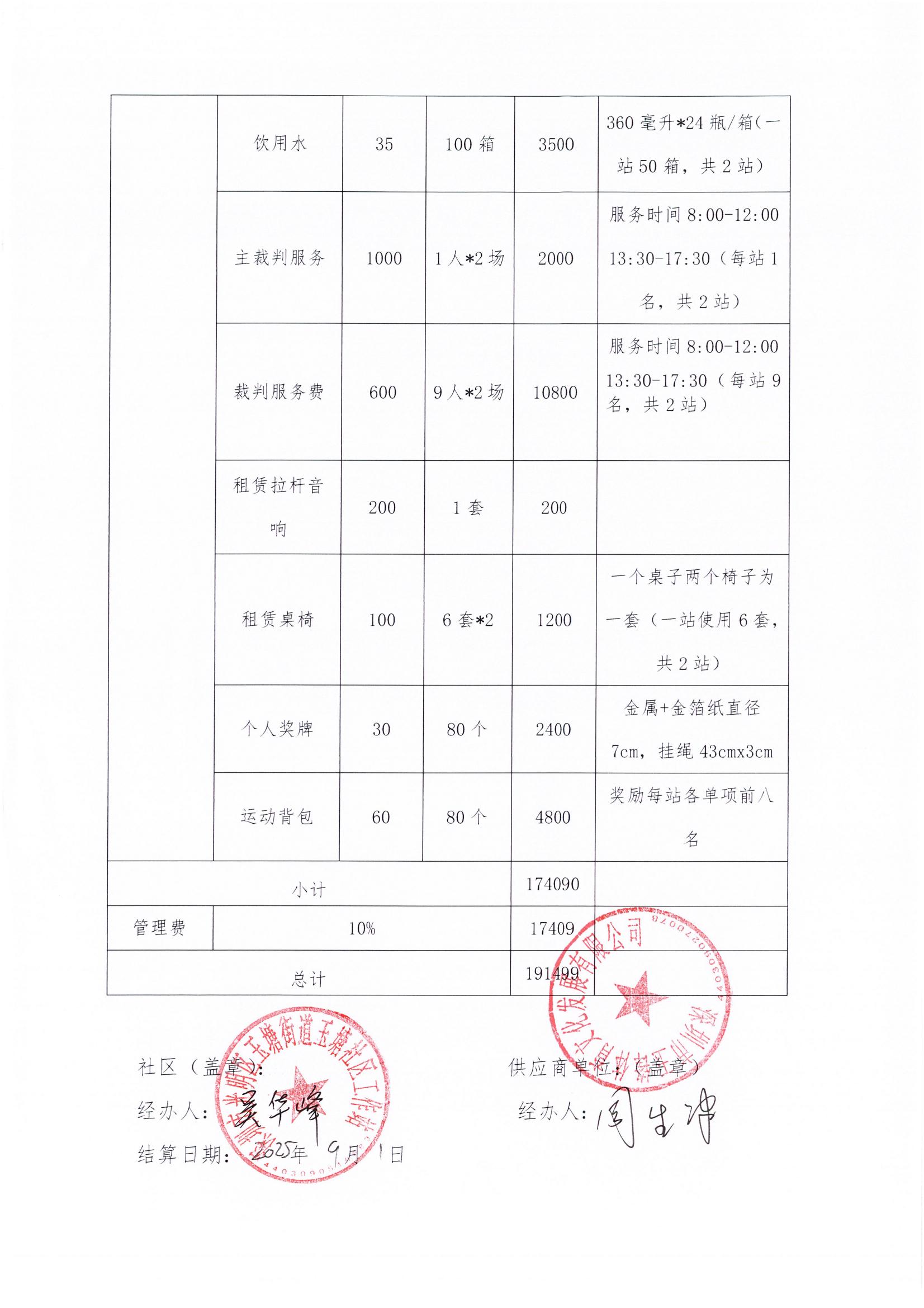 活力“兴”湾区 竞融“新”友群运动项目结算表公示_03.jpg