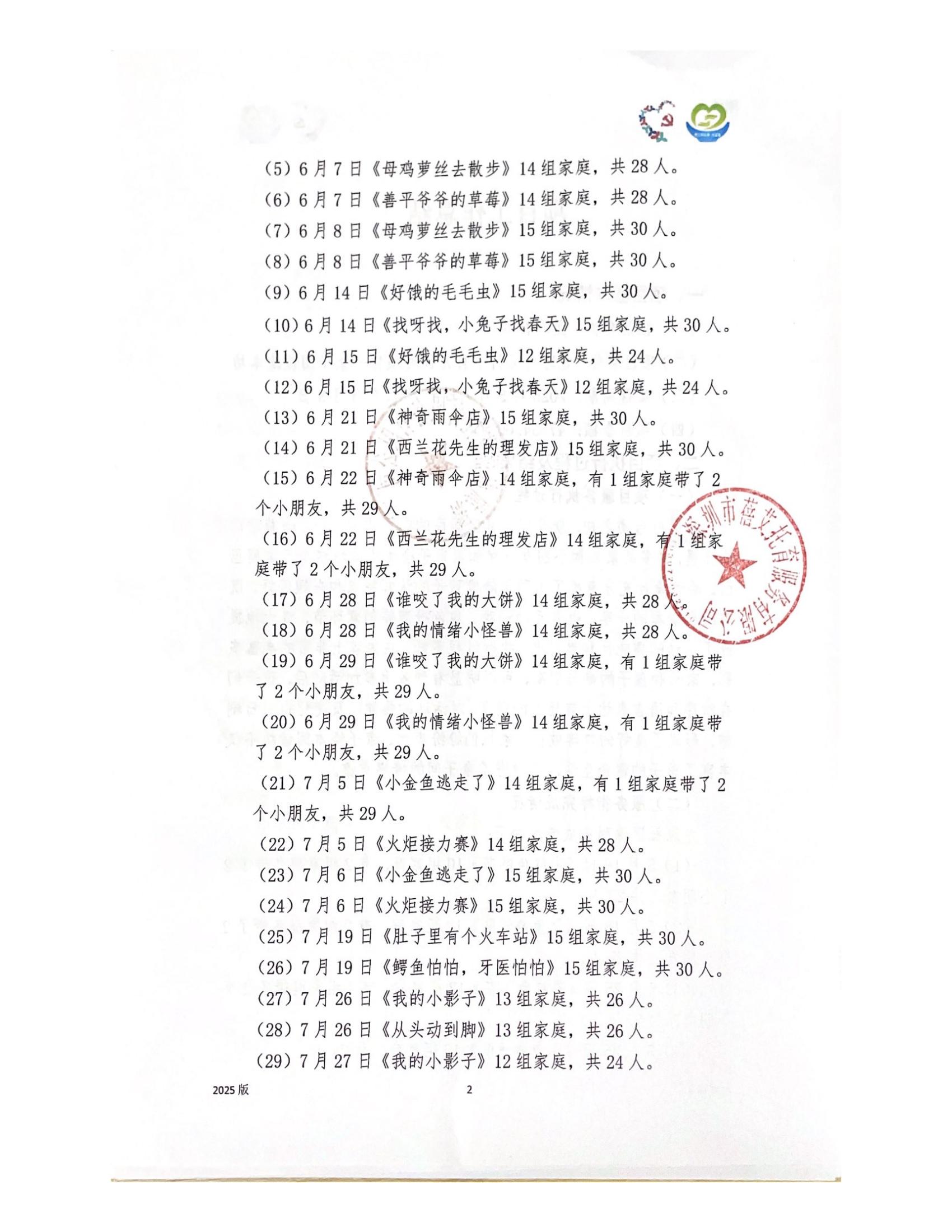 15.项目工作总结_02.jpg