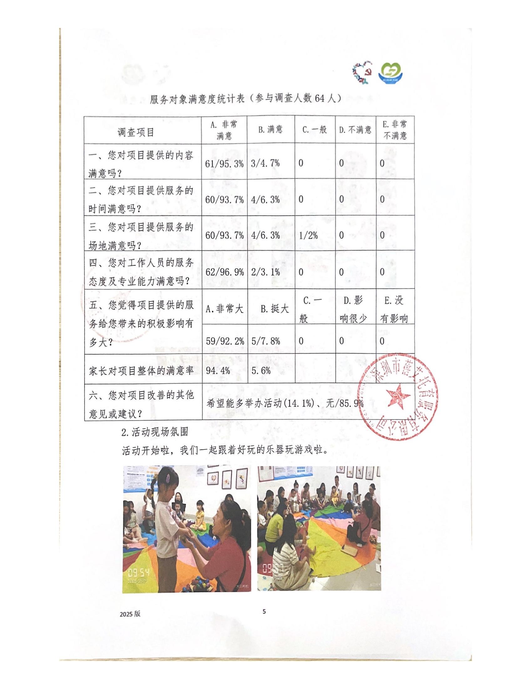 15.项目工作总结_05.jpg