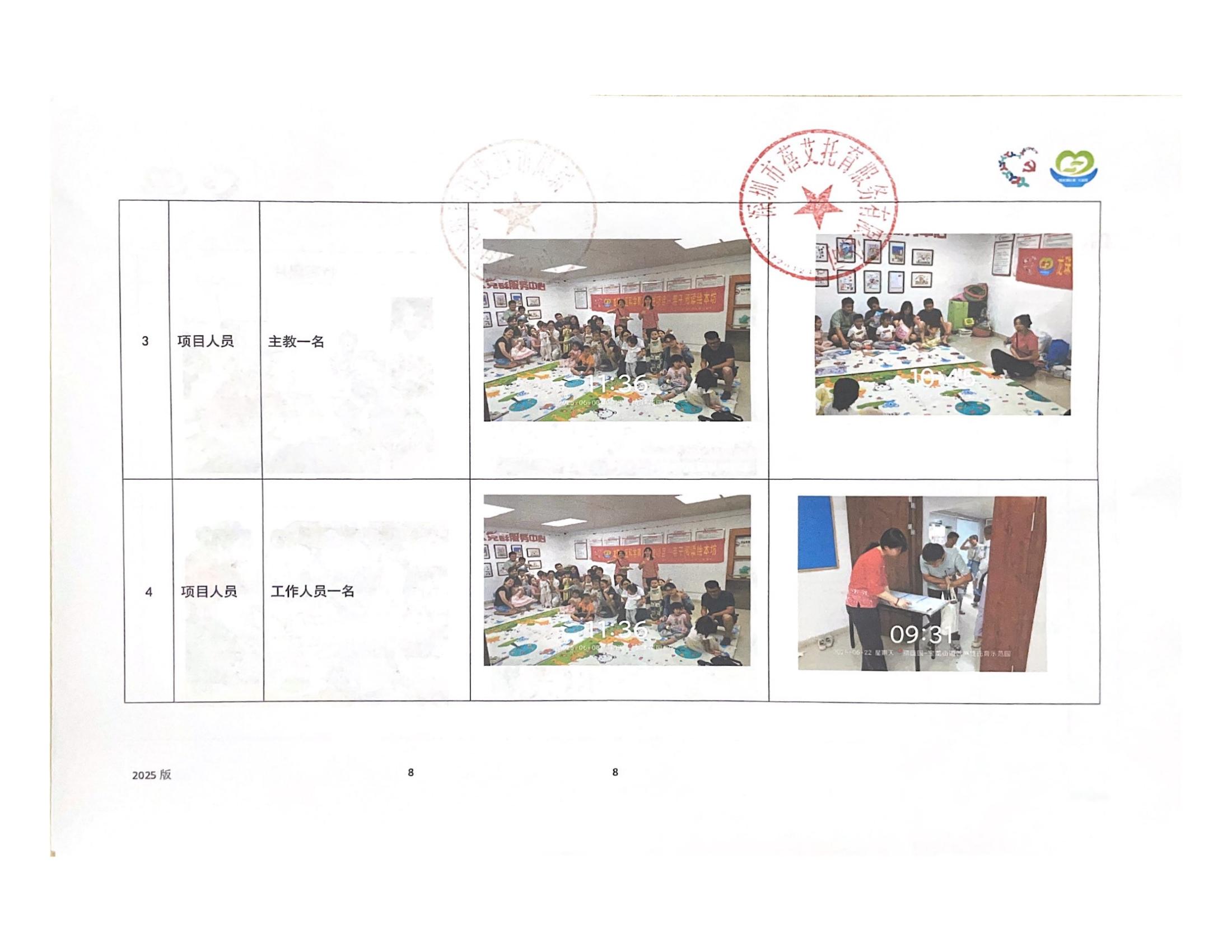 15.项目工作总结_08.jpg