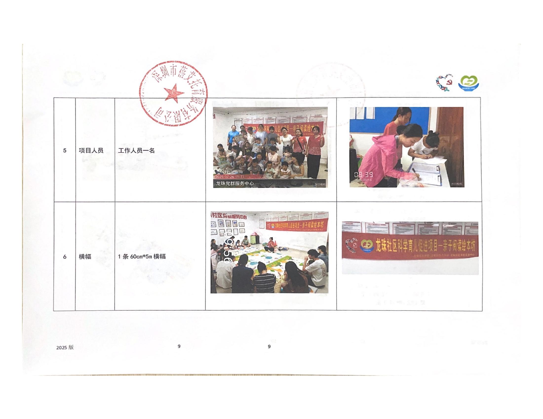 15.项目工作总结_09.jpg
