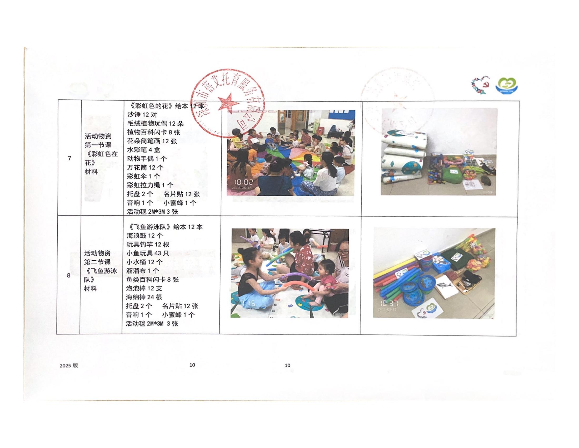 15.项目工作总结_10.jpg