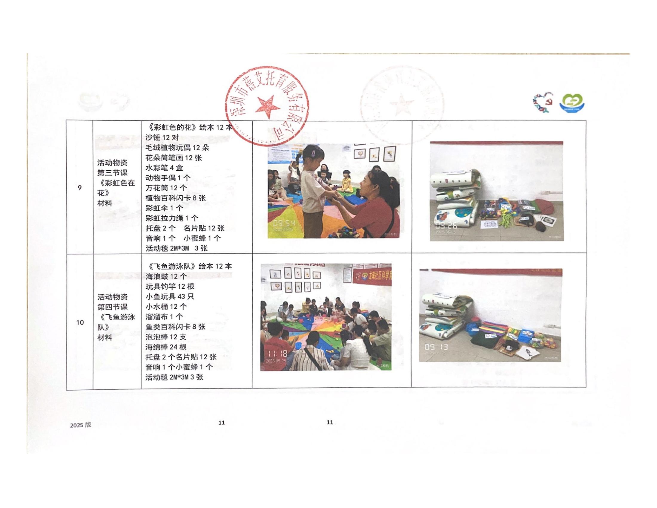 15.项目工作总结_11.jpg