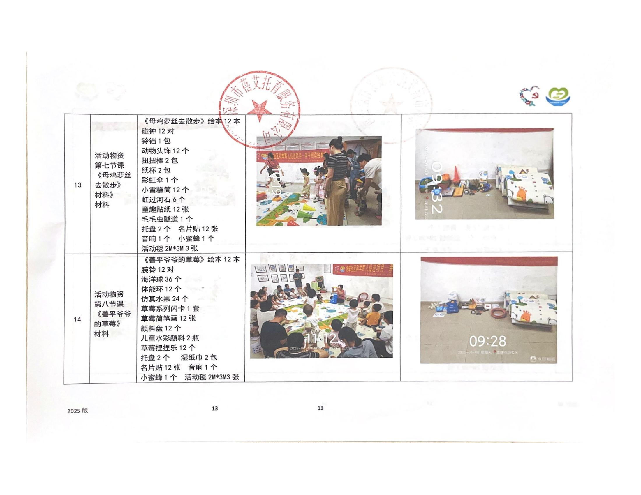 15.项目工作总结_13.jpg