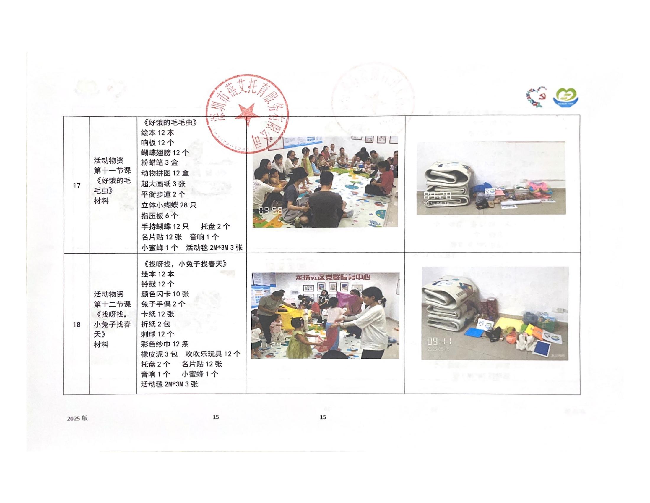 15.项目工作总结_15.jpg