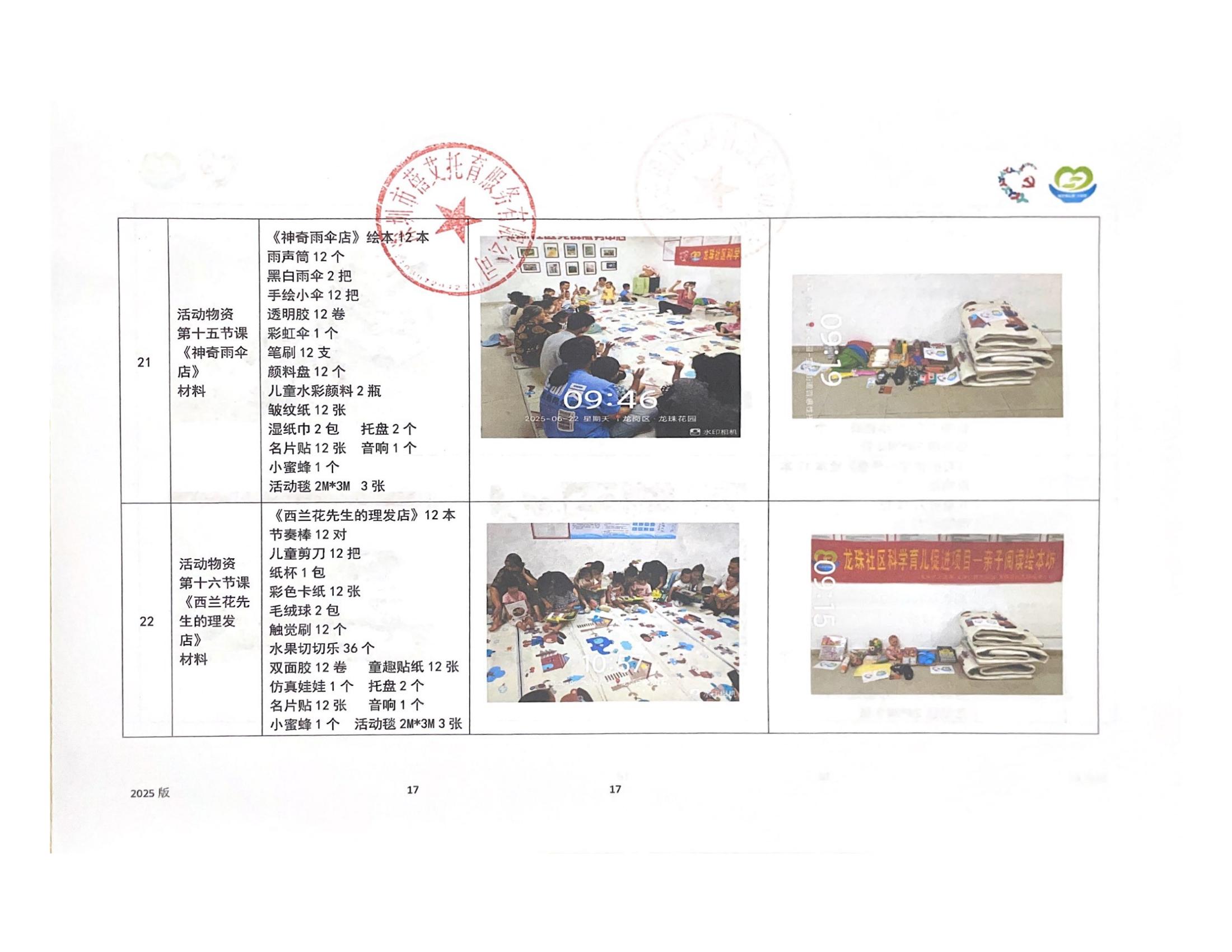15.项目工作总结_17.jpg