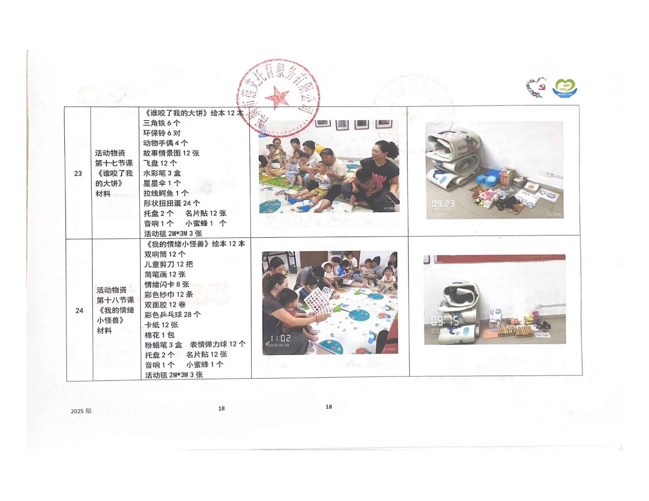 15.项目工作总结_18.jpg