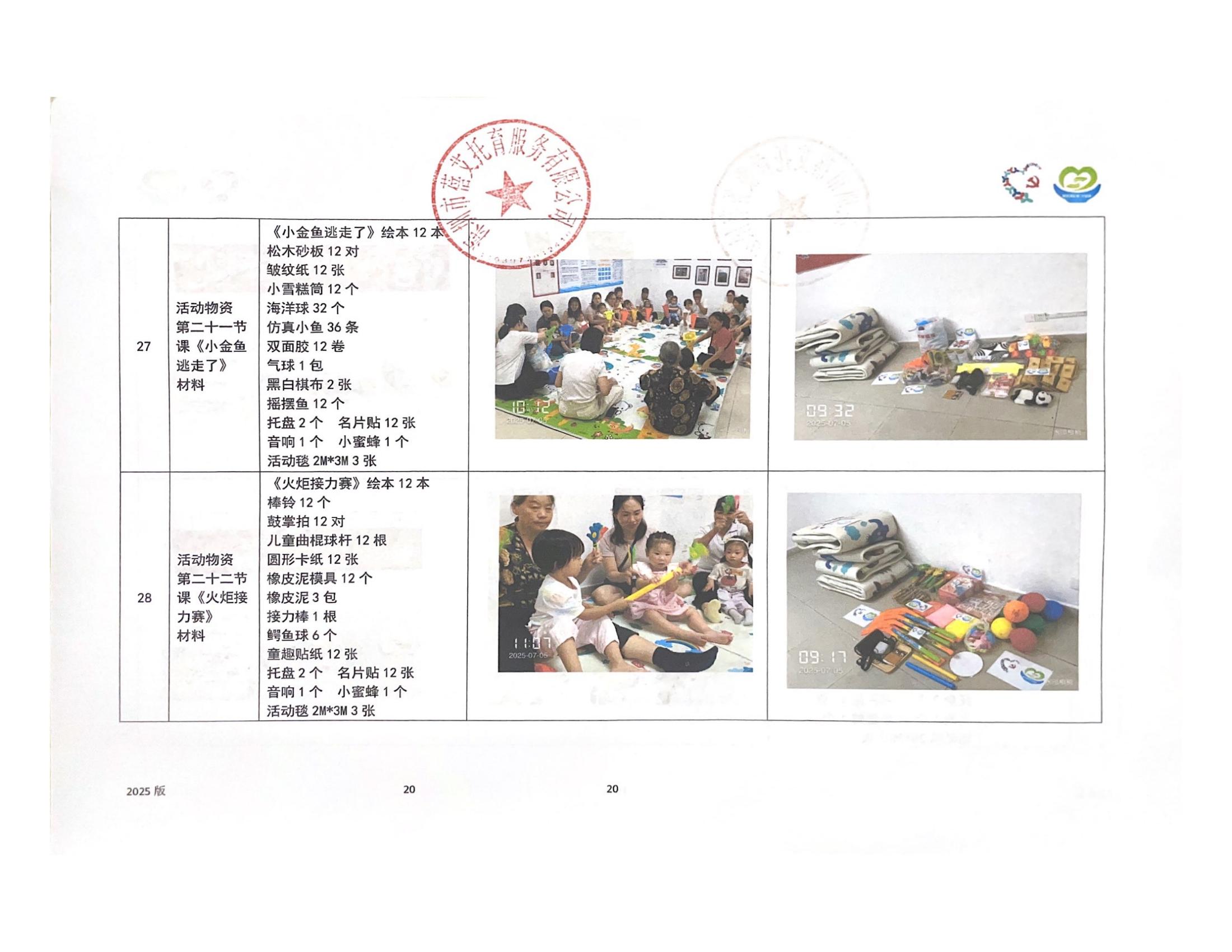 15.项目工作总结_20.jpg