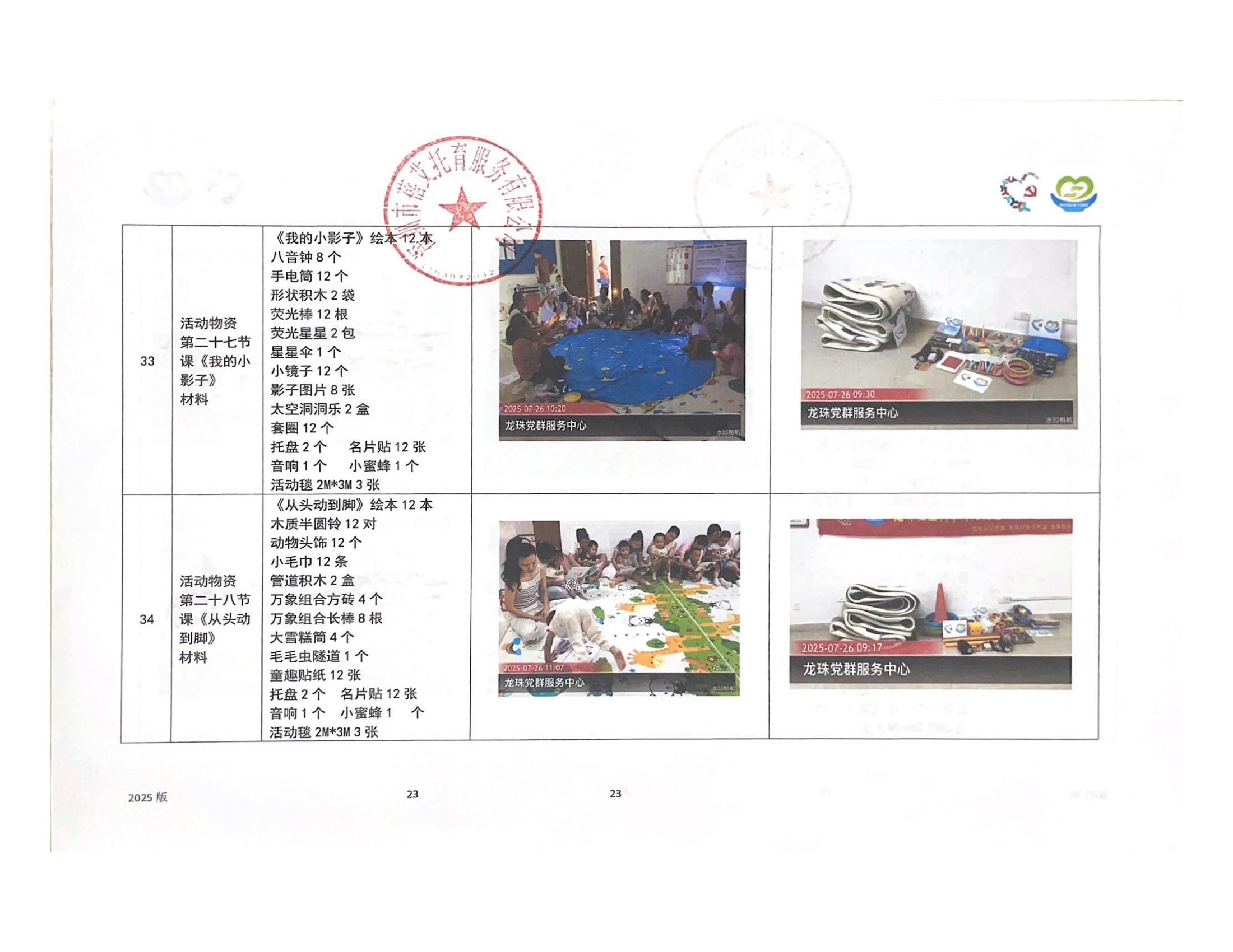 15.项目工作总结_23.jpg