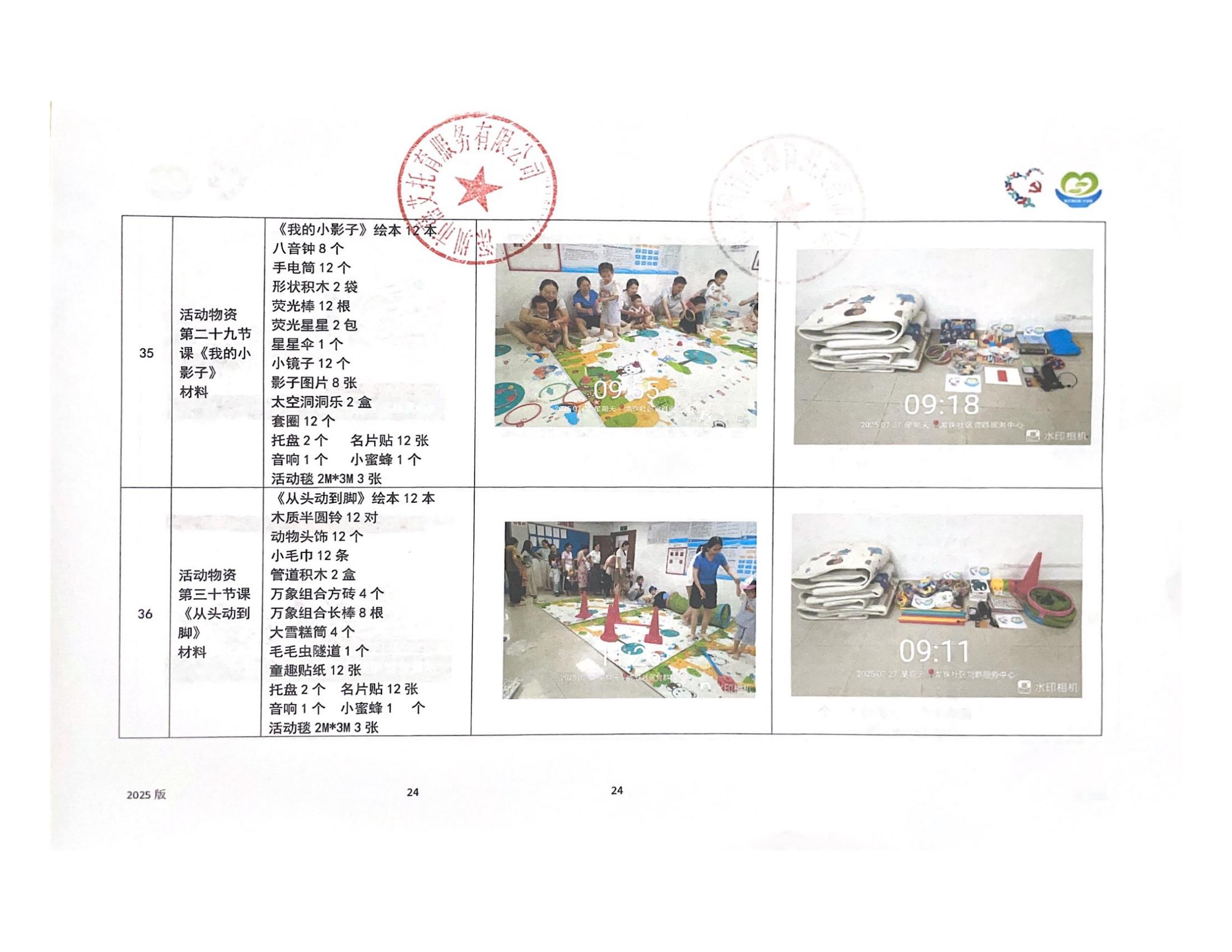 15.项目工作总结_24.jpg