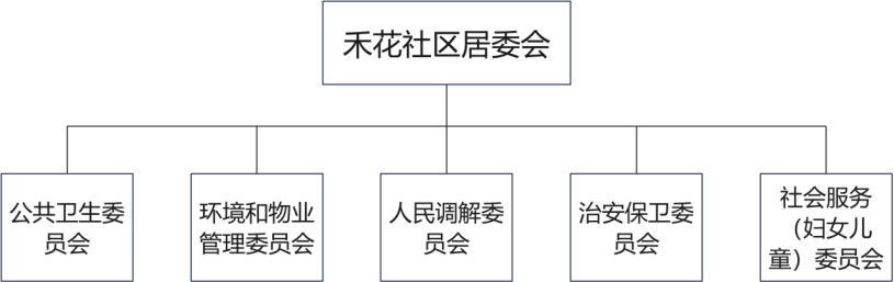 自动转存图片