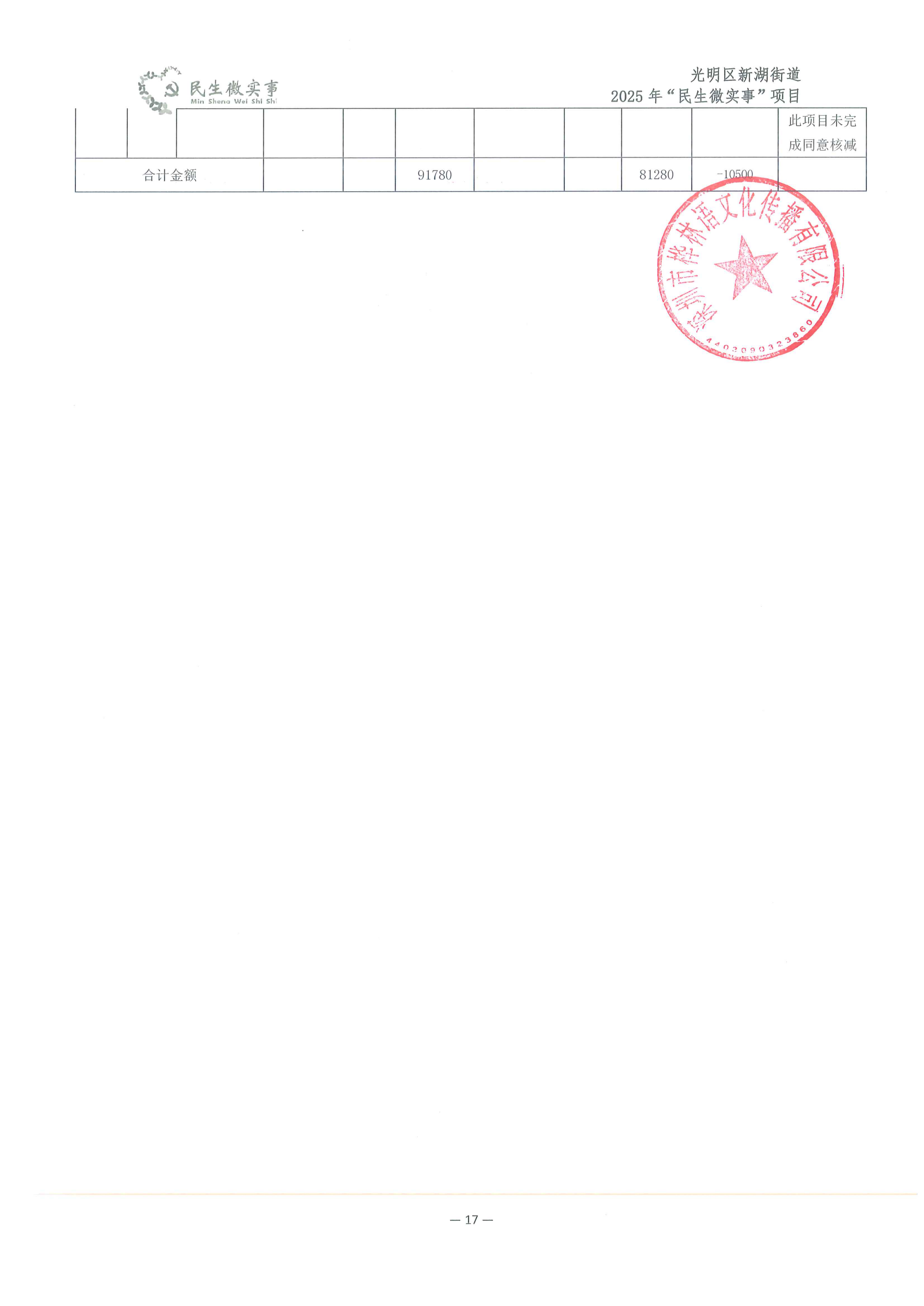 荔湖社区2025年交通安全系列项目物资采购决算表_01.png