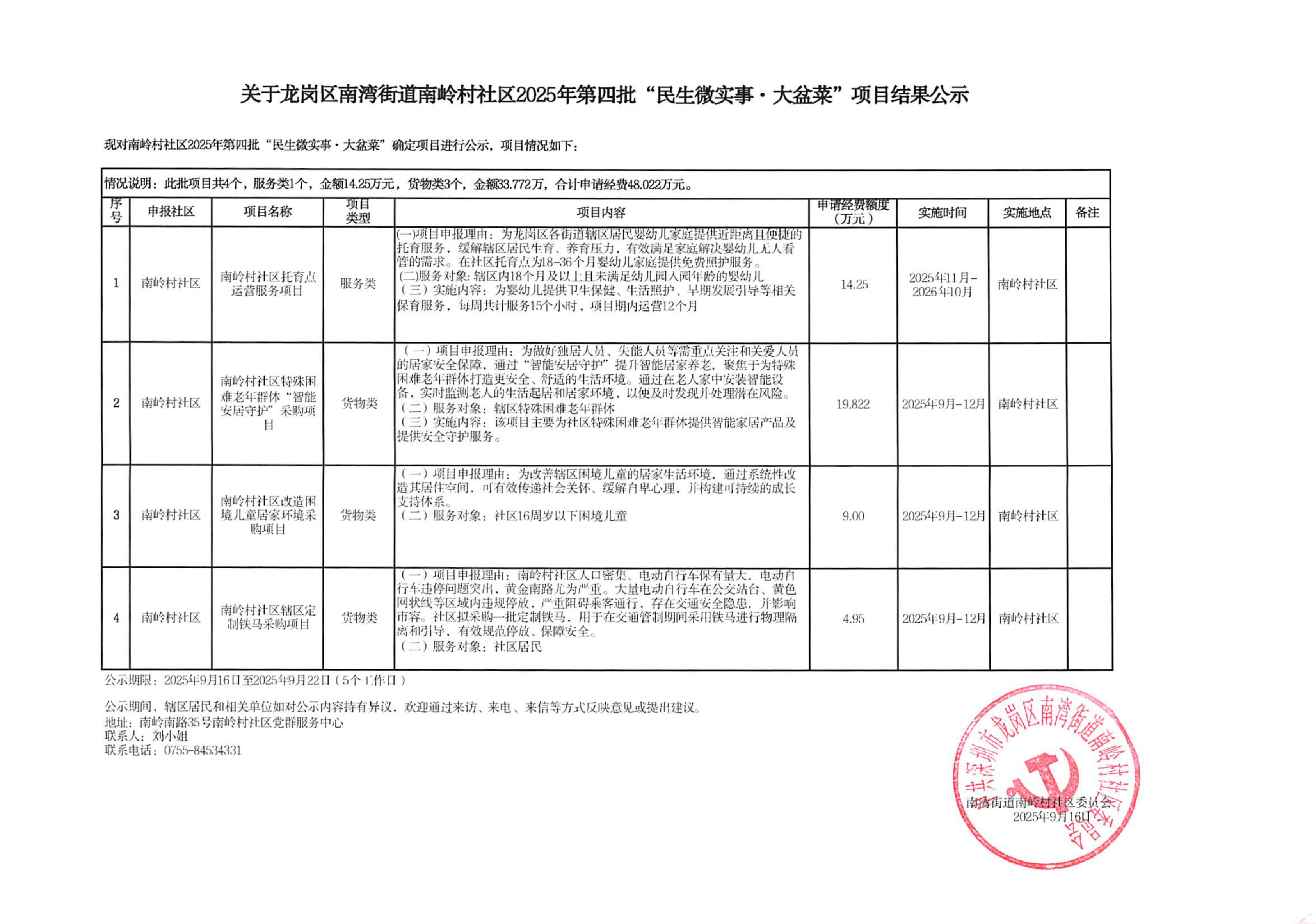 关于龙岗区南湾街道南岭村社区2025年第四批“民生微实事&middot;大盆菜”项目的公示_00.png