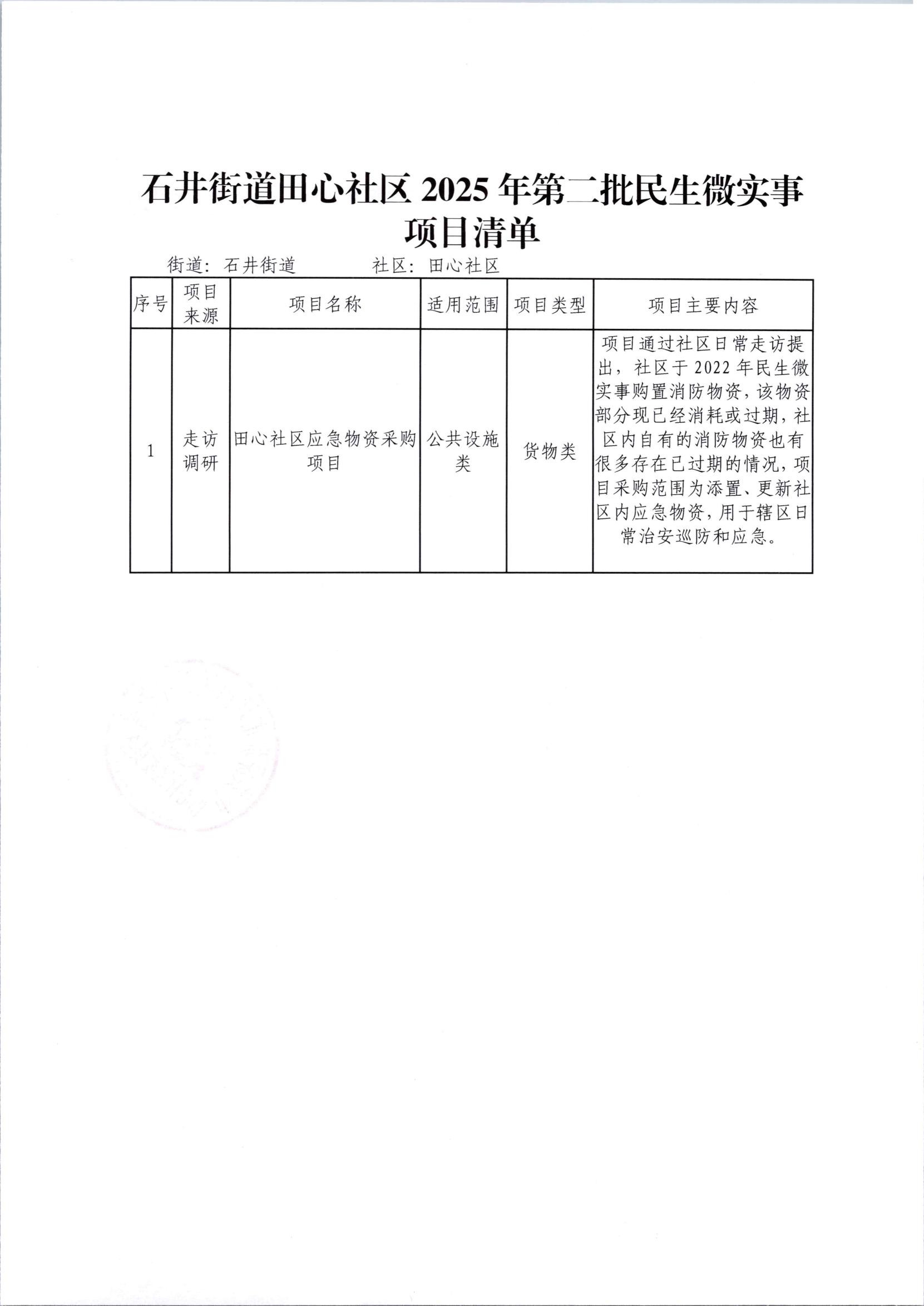 石井街道田心社区2025年第二批“民生微实事”项目结果公布_02.jpg