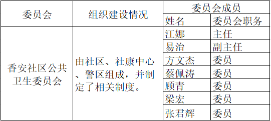组织体系图片2.png