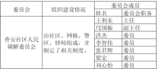组织体系图片2.png