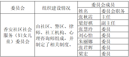 组织体系图片2.png