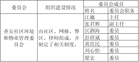 组织体系图片3.png