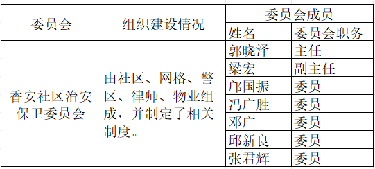 组织体系图片3.png