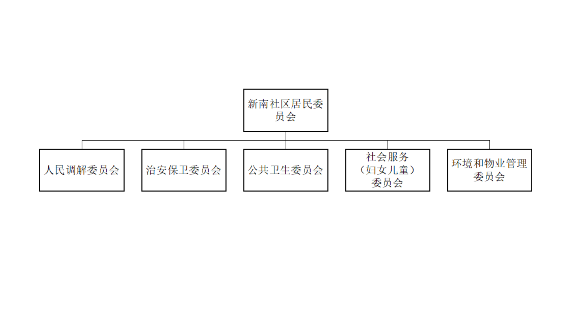 组织体系_01.png