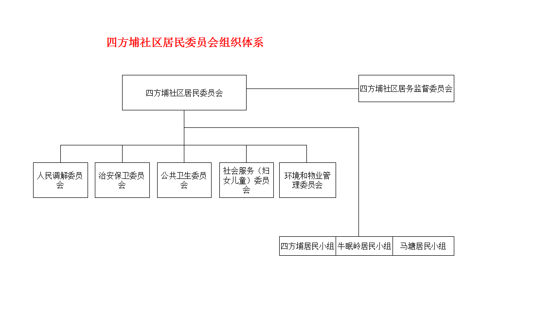 e19c7cad5e3bc0c450be34830f65ad93.png