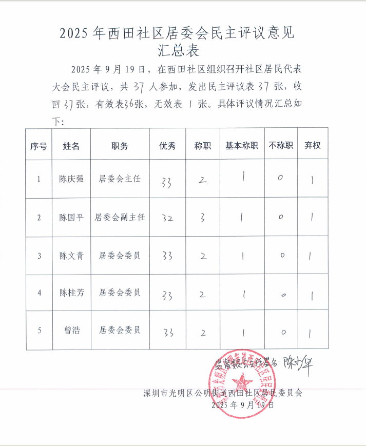 360截图20250919163159.png