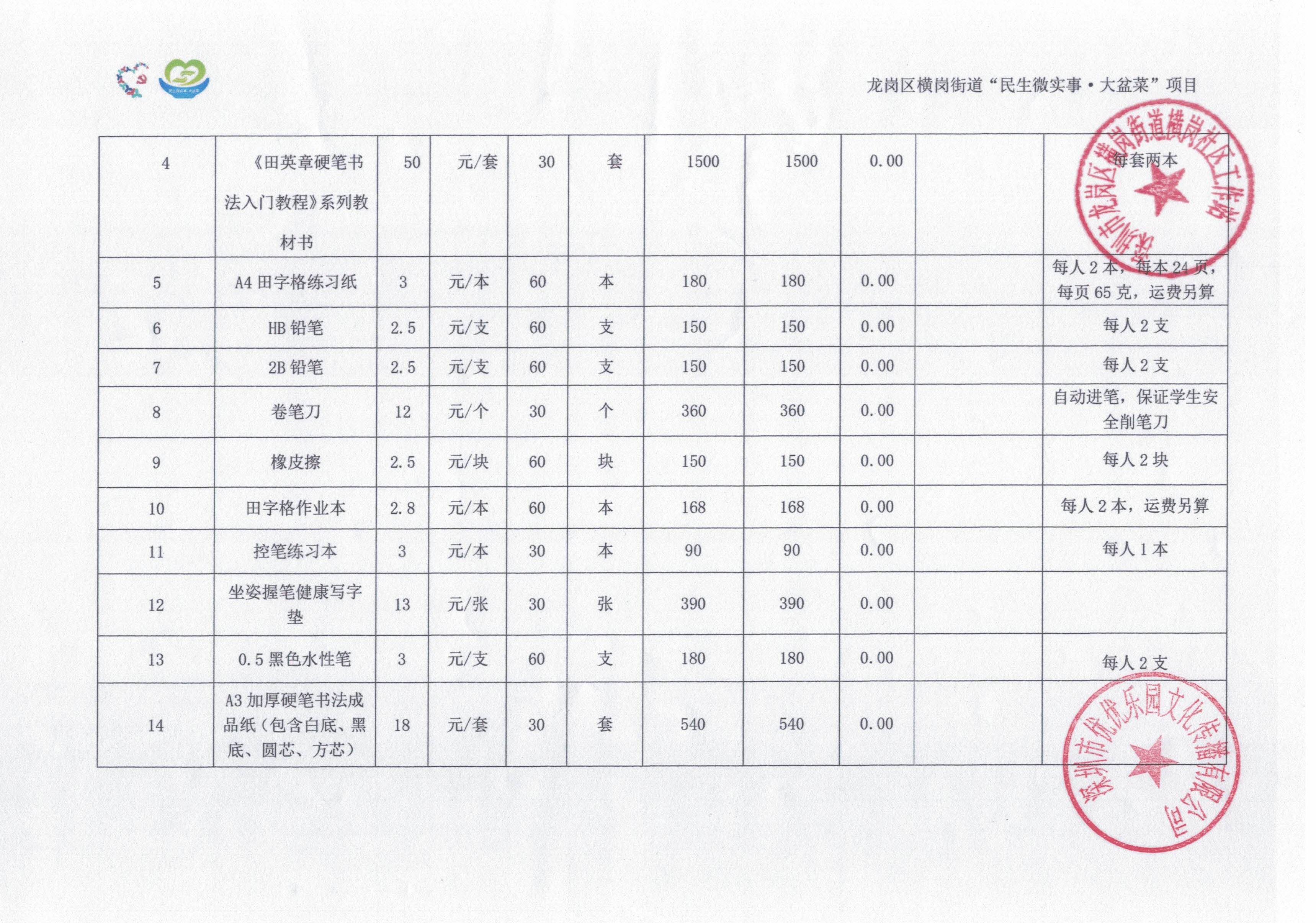 财务结算明细表 (2).jpg