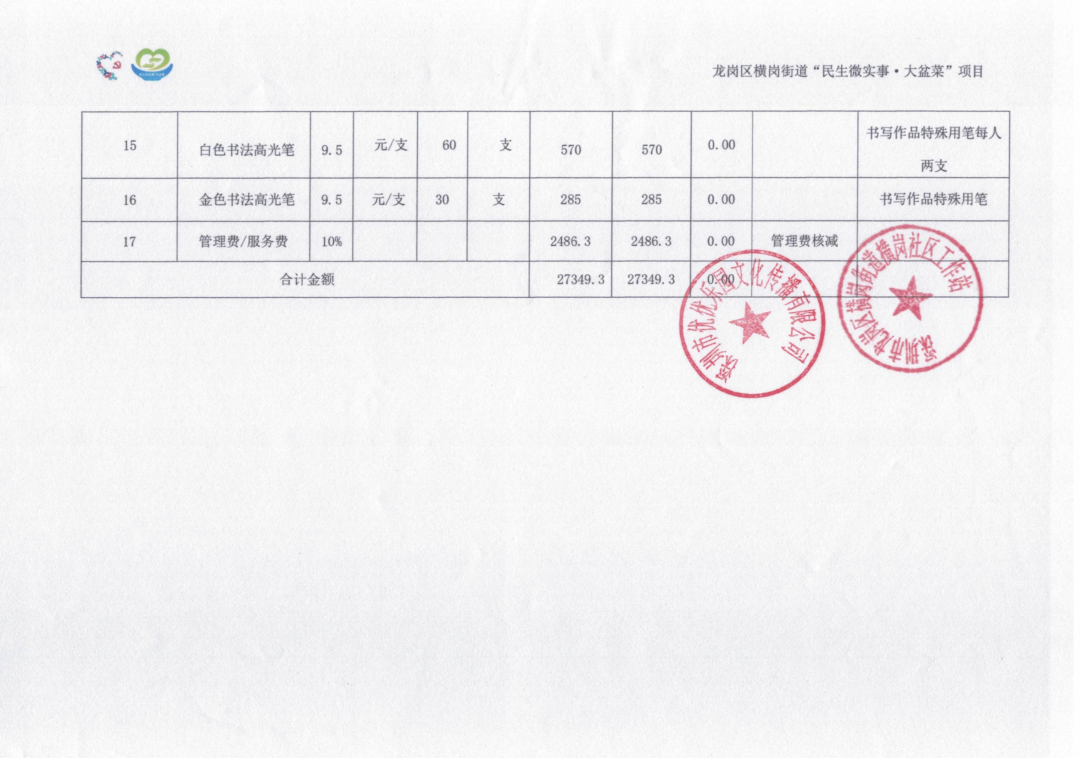 财务结算明细表 (3).jpg