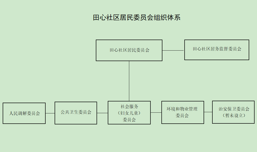 微信图片_20250925110340_40_292.png