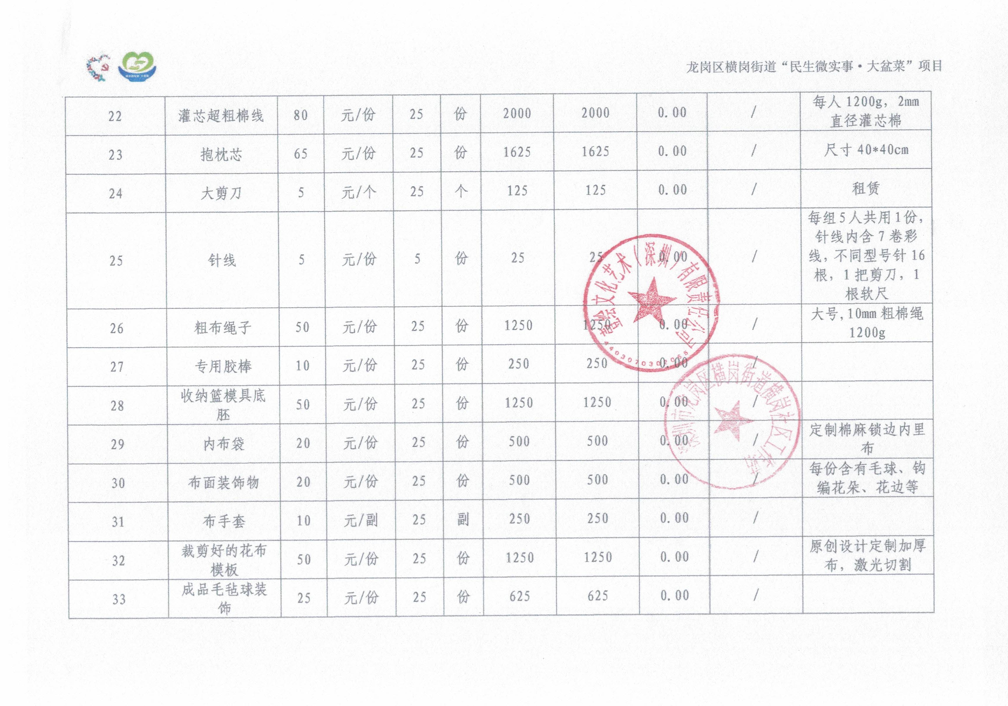2.结算明细表3.jpg