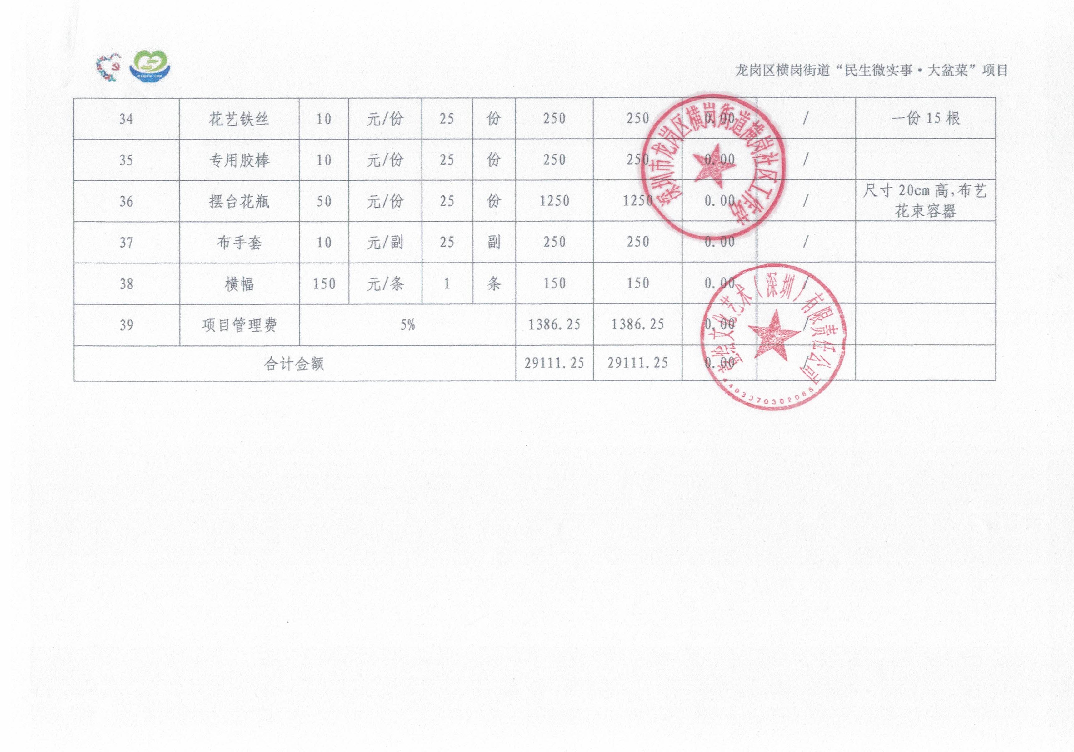 2.结算明细表4.jpg