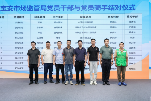 受访者 供图